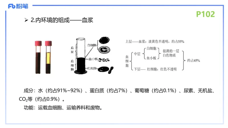 理论精讲13-动物学3-拾光_4-教培资料-26年最新资料-同步更新_初中高中教资_03科三专项（进去保存报考的学科即可）_01科目三FB网课、三色速记手册、知识点导图等推荐_初中