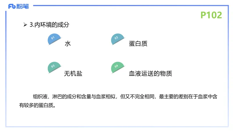 理论精讲13-动物学3-拾光_4-教培资料-26年最新资料-同步更新_初中高中教资_03科三专项（进去保存报考的学科即可）_01科目三FB网课、三色速记手册、知识点导图等推荐_初中