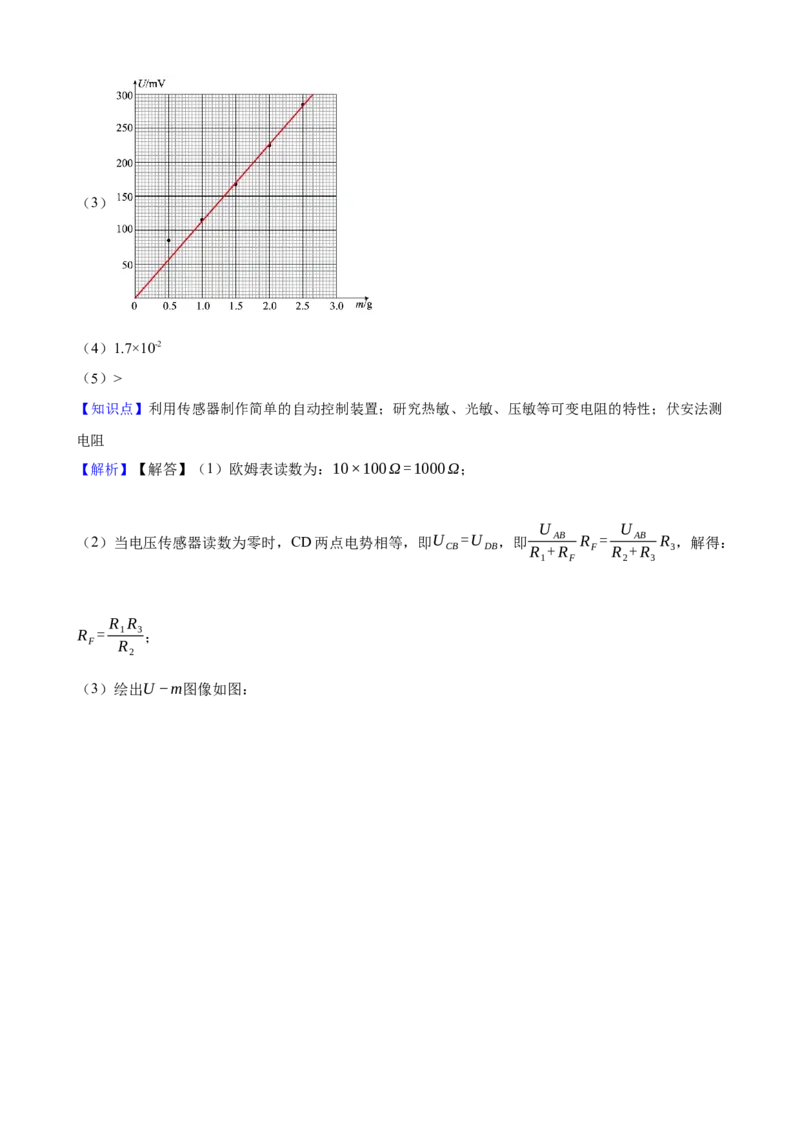 高二物理答案_2025年6月_250627湖南省长沙大学附属中学2024-2025学年高二下学期6月月考_湖南省长沙大学附属中学2024-2025学年高二下学期6月月考物理试题