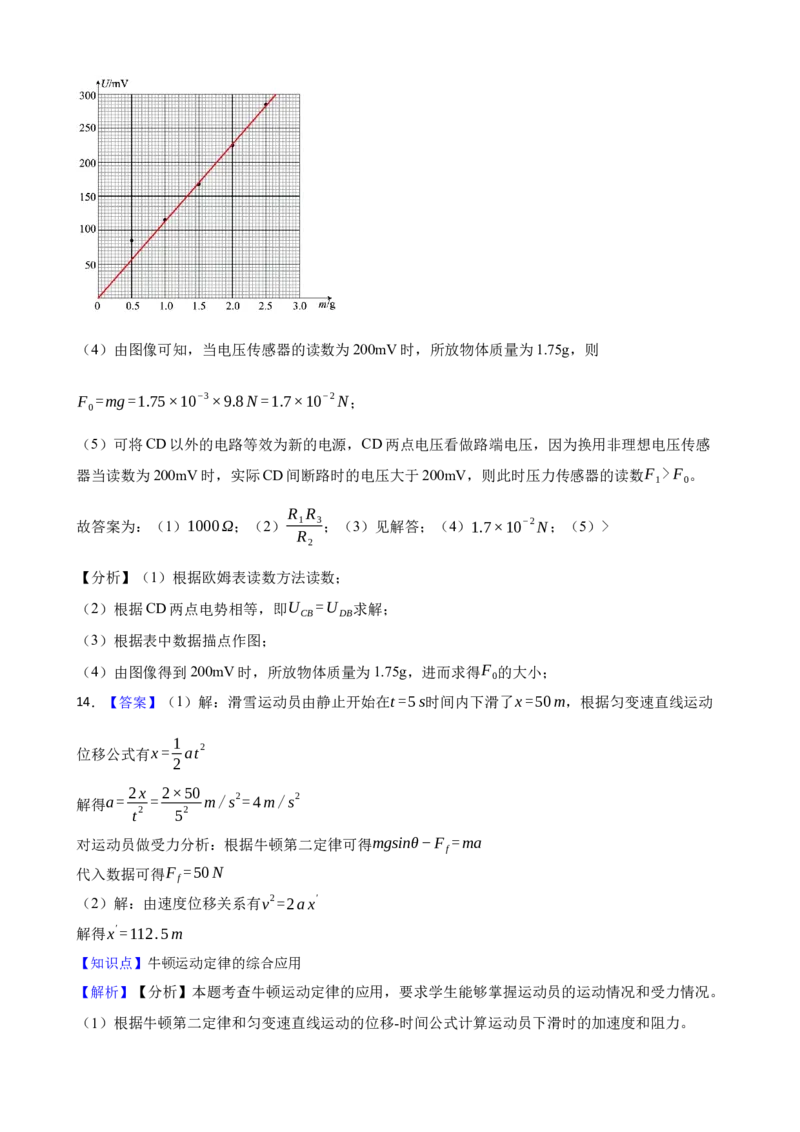 高二物理答案_2025年6月_250627湖南省长沙大学附属中学2024-2025学年高二下学期6月月考_湖南省长沙大学附属中学2024-2025学年高二下学期6月月考物理试题