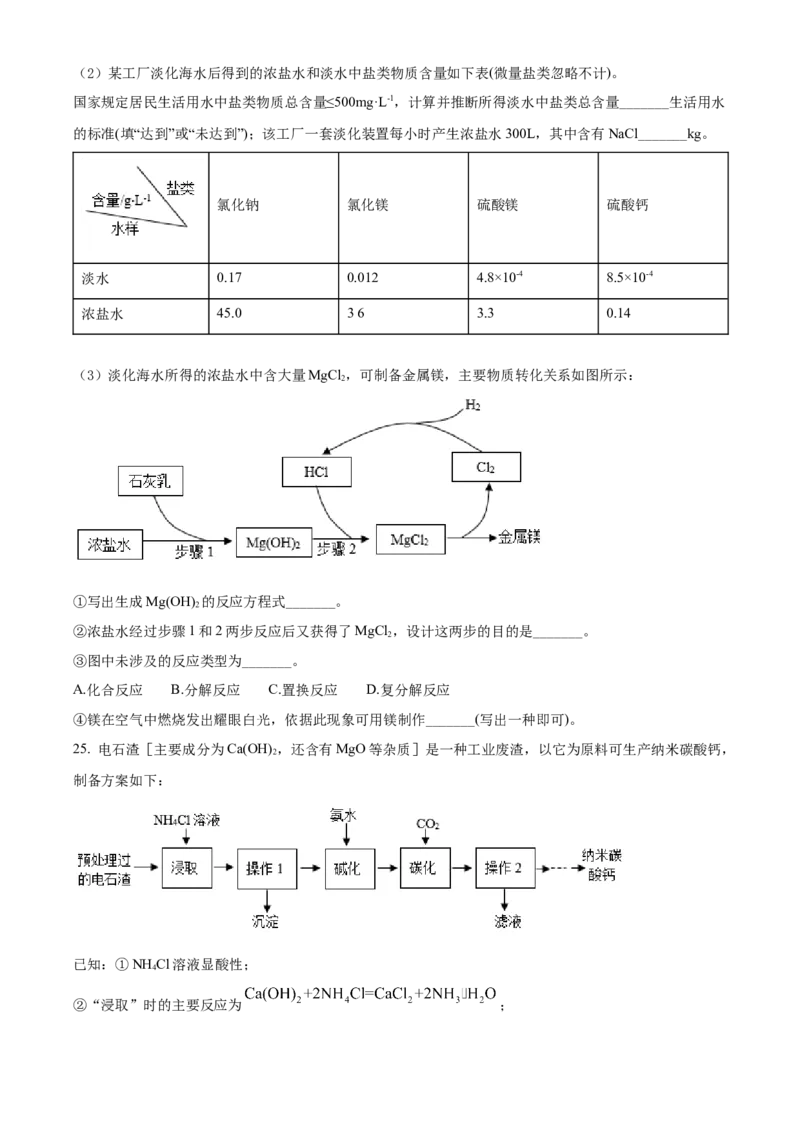 精品解析：2022年江苏省扬州市中考化学真题（原卷版）_中考真题_5.化学中考真题2015-2024年_地区卷_江苏省_扬州中考化学08-22