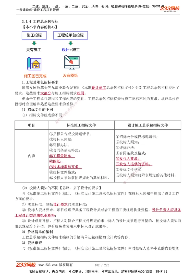 1-34_2026年一级建造师_2026年一建管理_2025年一建管理SVIP_02-基础精讲✿高端面授✿深度强化_14-管理《教材精讲班》赵春晓、关宇233推荐_赵春晓_讲义