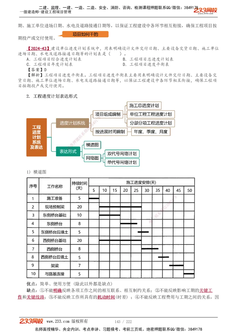 1-34_2026年一级建造师_2026年一建管理_2025年一建管理SVIP_02-基础精讲✿高端面授✿深度强化_14-管理《教材精讲班》赵春晓、关宇233推荐_赵春晓_讲义