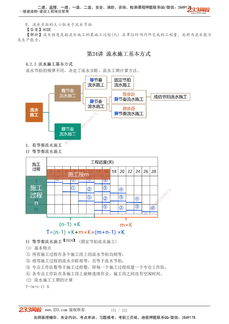 1-34_2026年一级建造师_2026年一建管理_2025年一建管理SVIP_02-基础精讲✿高端面授✿深度强化_14-管理《教材精讲班》赵春晓、关宇233推荐_赵春晓_讲义