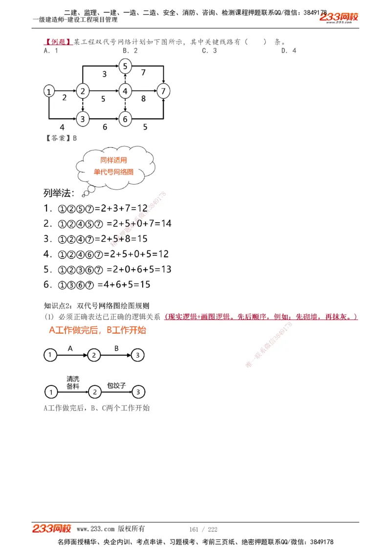 1-34_2026年一级建造师_2026年一建管理_2025年一建管理SVIP_02-基础精讲✿高端面授✿深度强化_14-管理《教材精讲班》赵春晓、关宇233推荐_赵春晓_讲义