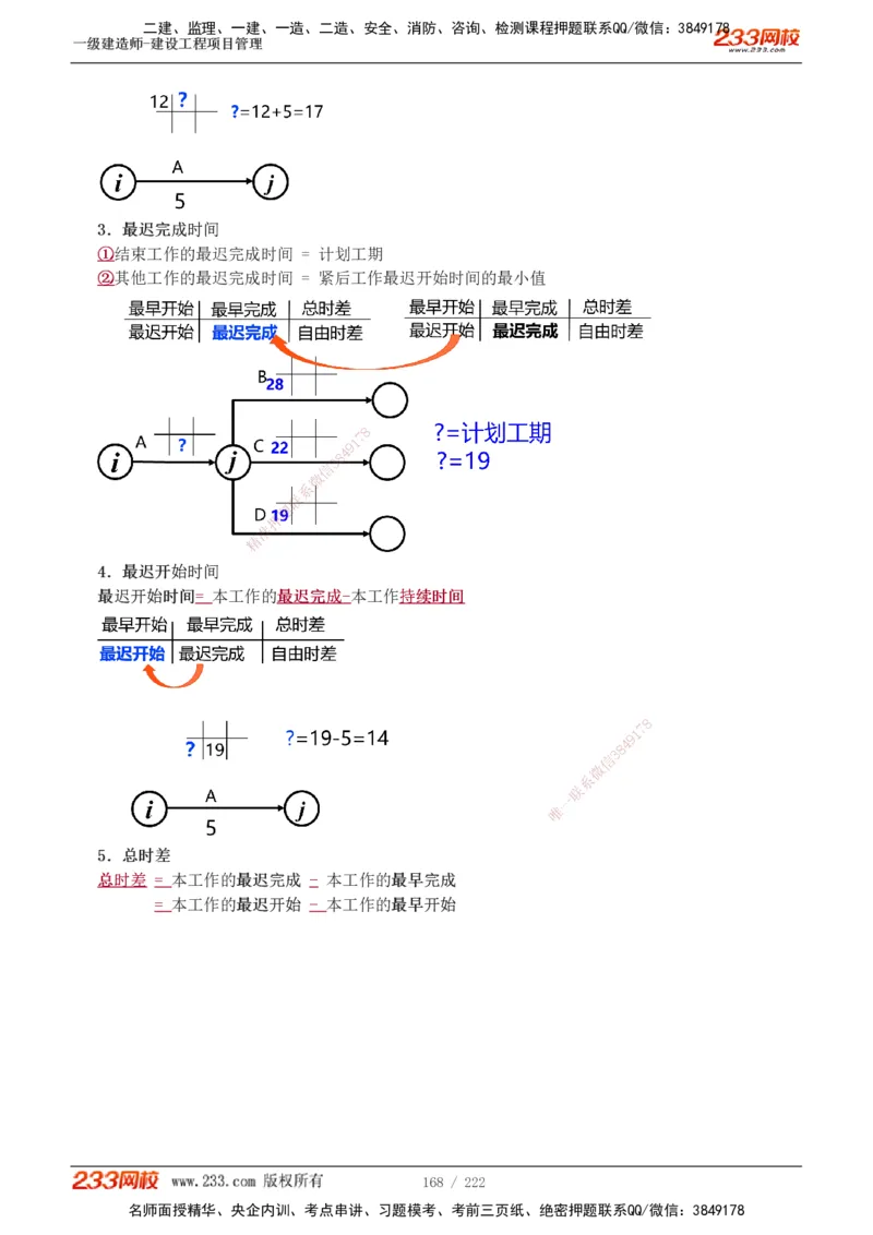 1-34_2026年一级建造师_2026年一建管理_2025年一建管理SVIP_02-基础精讲✿高端面授✿深度强化_14-管理《教材精讲班》赵春晓、关宇233推荐_赵春晓_讲义