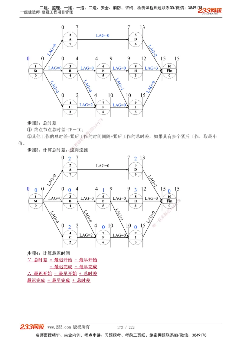 1-34_2026年一级建造师_2026年一建管理_2025年一建管理SVIP_02-基础精讲✿高端面授✿深度强化_14-管理《教材精讲班》赵春晓、关宇233推荐_赵春晓_讲义
