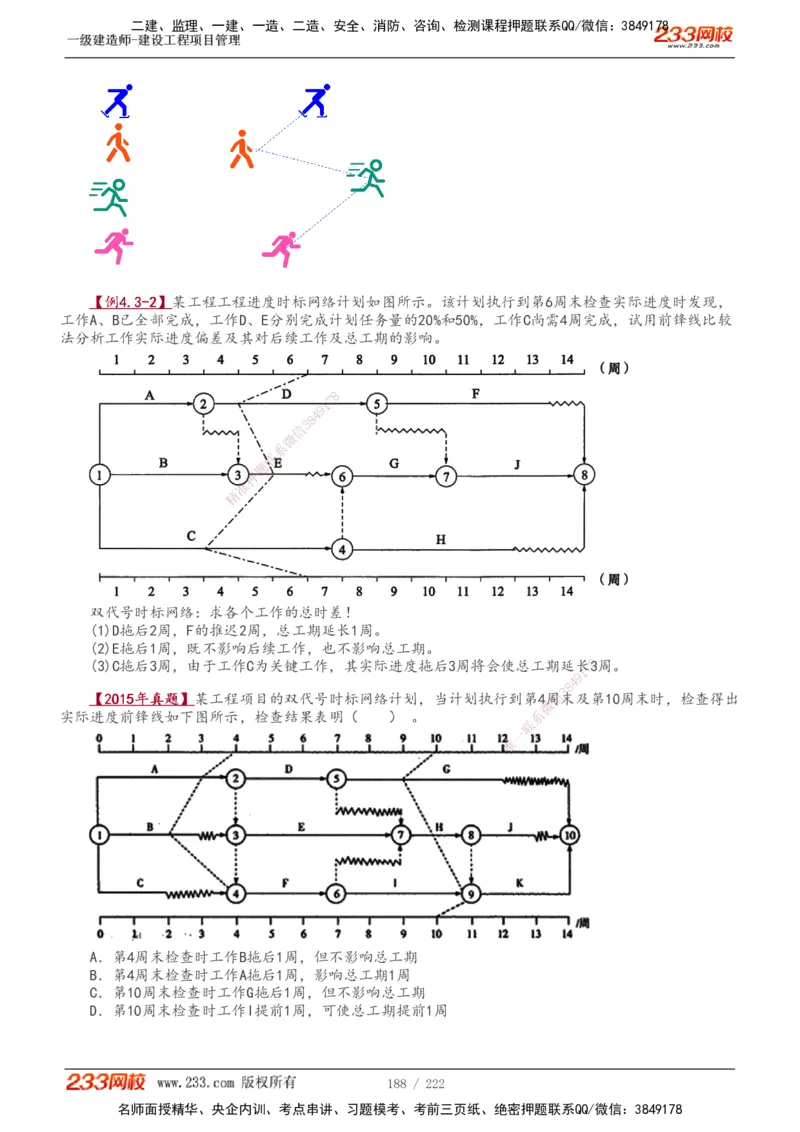 1-34_2026年一级建造师_2026年一建管理_2025年一建管理SVIP_02-基础精讲✿高端面授✿深度强化_14-管理《教材精讲班》赵春晓、关宇233推荐_赵春晓_讲义