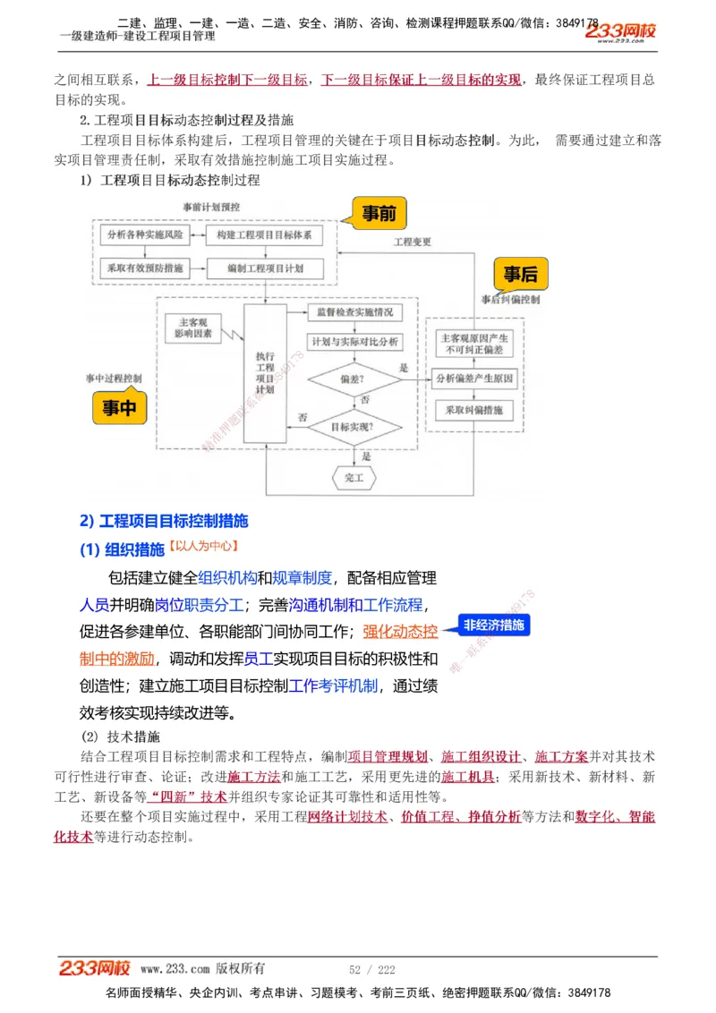 1-34_2026年一级建造师_2026年一建管理_2025年一建管理SVIP_02-基础精讲✿高端面授✿深度强化_14-管理《教材精讲班》赵春晓、关宇233推荐_赵春晓_讲义