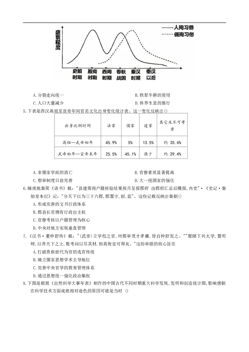 重庆市名校联盟2025-2026学年高三上学期第一次联合考试历史_251103重庆市名校联盟2025-2026学年高三上学期第一次联合考试（全科）