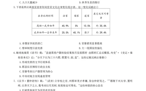 重庆市名校联盟2025-2026学年高三上学期第一次联合考试历史_251103重庆市名校联盟2025-2026学年高三上学期第一次联合考试（全科）
