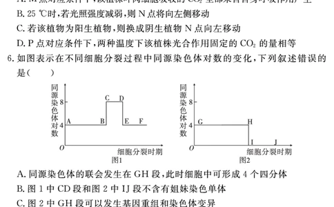 安徽省合肥一六八中学2023-2024学年高三上学期名校名师测评卷（四）生物试题_2024届安徽省合肥一六八中学高三上学期名校名师测评卷（四）