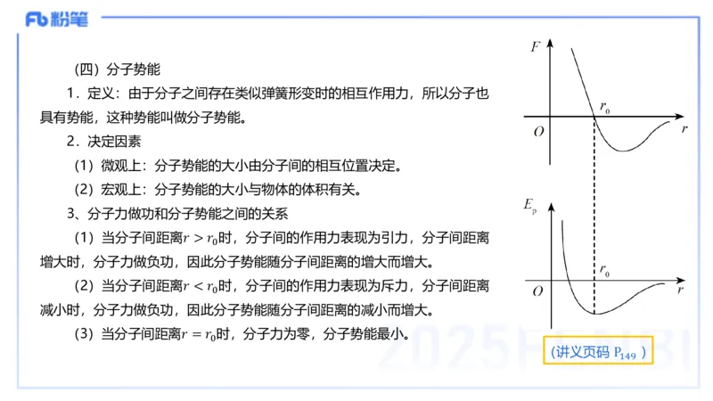理论精讲12中学热学、波、光学、原子物理2_4-教培资料-26年最新资料-同步更新_初中高中教资_03科三专项（进去保存报考的学科即可）_初中_初中物理-通关资科包_2025年FB学科-物理