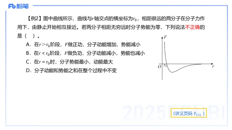 理论精讲12中学热学、波、光学、原子物理2_4-教培资料-26年最新资料-同步更新_初中高中教资_03科三专项（进去保存报考的学科即可）_初中_初中物理-通关资科包_2025年FB学科-物理