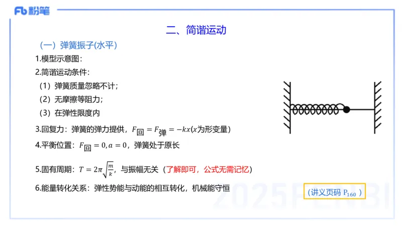 理论精讲12中学热学、波、光学、原子物理2_4-教培资料-26年最新资料-同步更新_初中高中教资_03科三专项（进去保存报考的学科即可）_初中_初中物理-通关资科包_2025年FB学科-物理