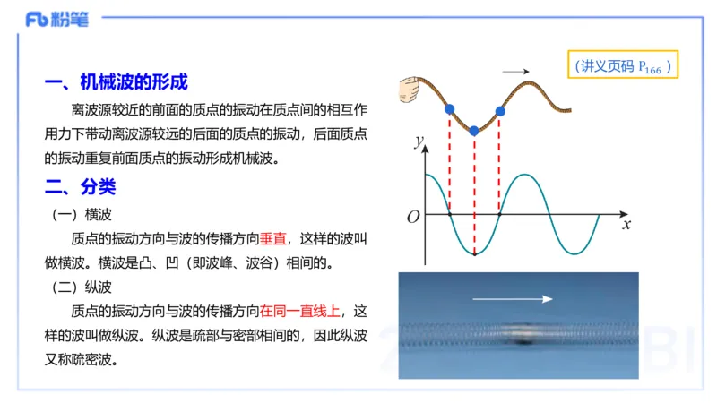 理论精讲12中学热学、波、光学、原子物理2_4-教培资料-26年最新资料-同步更新_初中高中教资_03科三专项（进去保存报考的学科即可）_初中_初中物理-通关资科包_2025年FB学科-物理