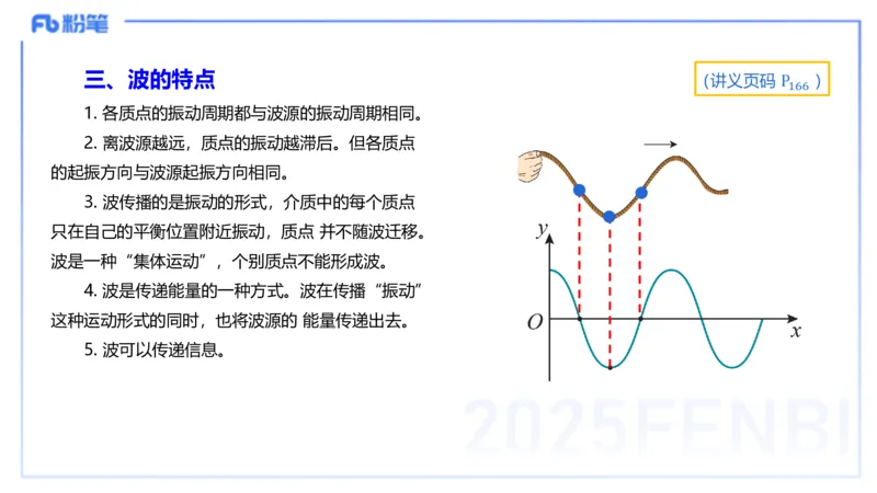 理论精讲12中学热学、波、光学、原子物理2_4-教培资料-26年最新资料-同步更新_初中高中教资_03科三专项（进去保存报考的学科即可）_初中_初中物理-通关资科包_2025年FB学科-物理