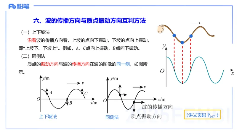 理论精讲12中学热学、波、光学、原子物理2_4-教培资料-26年最新资料-同步更新_初中高中教资_03科三专项（进去保存报考的学科即可）_初中_初中物理-通关资科包_2025年FB学科-物理