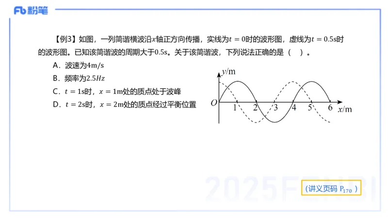 理论精讲12中学热学、波、光学、原子物理2_4-教培资料-26年最新资料-同步更新_初中高中教资_03科三专项（进去保存报考的学科即可）_初中_初中物理-通关资科包_2025年FB学科-物理