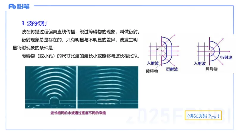 理论精讲12中学热学、波、光学、原子物理2_4-教培资料-26年最新资料-同步更新_初中高中教资_03科三专项（进去保存报考的学科即可）_初中_初中物理-通关资科包_2025年FB学科-物理