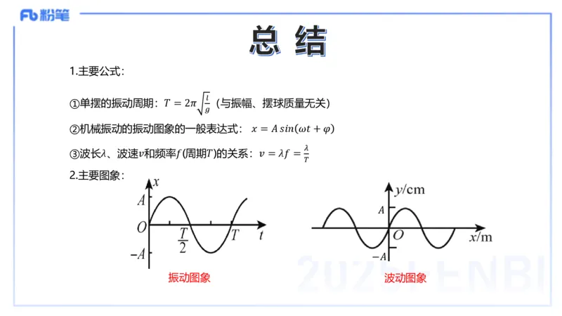 理论精讲12中学热学、波、光学、原子物理2_4-教培资料-26年最新资料-同步更新_初中高中教资_03科三专项（进去保存报考的学科即可）_初中_初中物理-通关资科包_2025年FB学科-物理