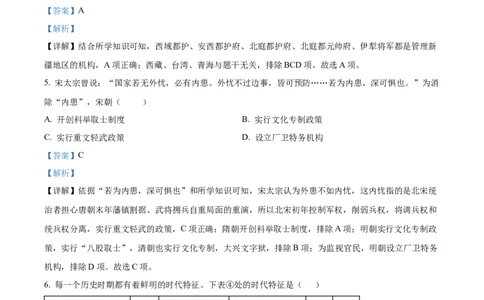精品解析：2022年山东省威海市中考历史真题（解析版）_中考真题_6.历史中考真题2015-2024年_2022中考历史真题104份18
