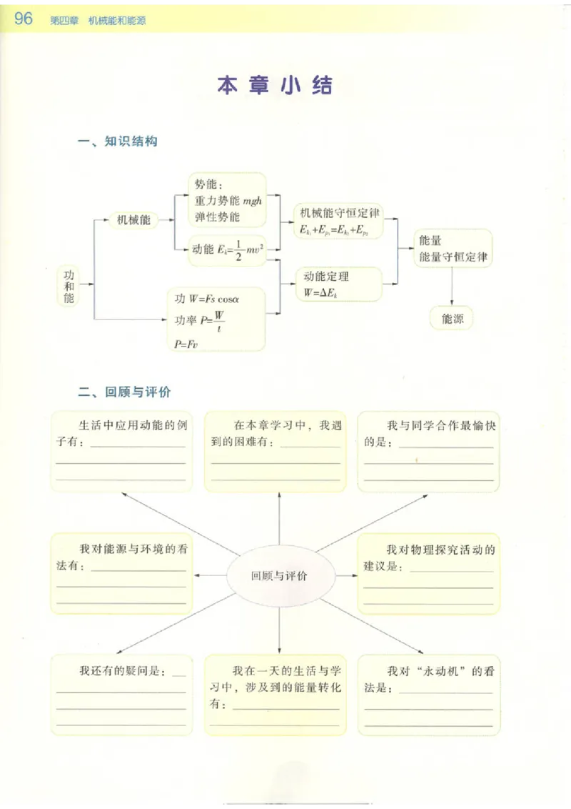 粤教版高中物理必修2_4-教培资料-26年最新资料-同步更新_初中高中教资_03科三专项（进去保存报考的学科即可）_02科三专项（笔记真题思维导图教学设计版本二）