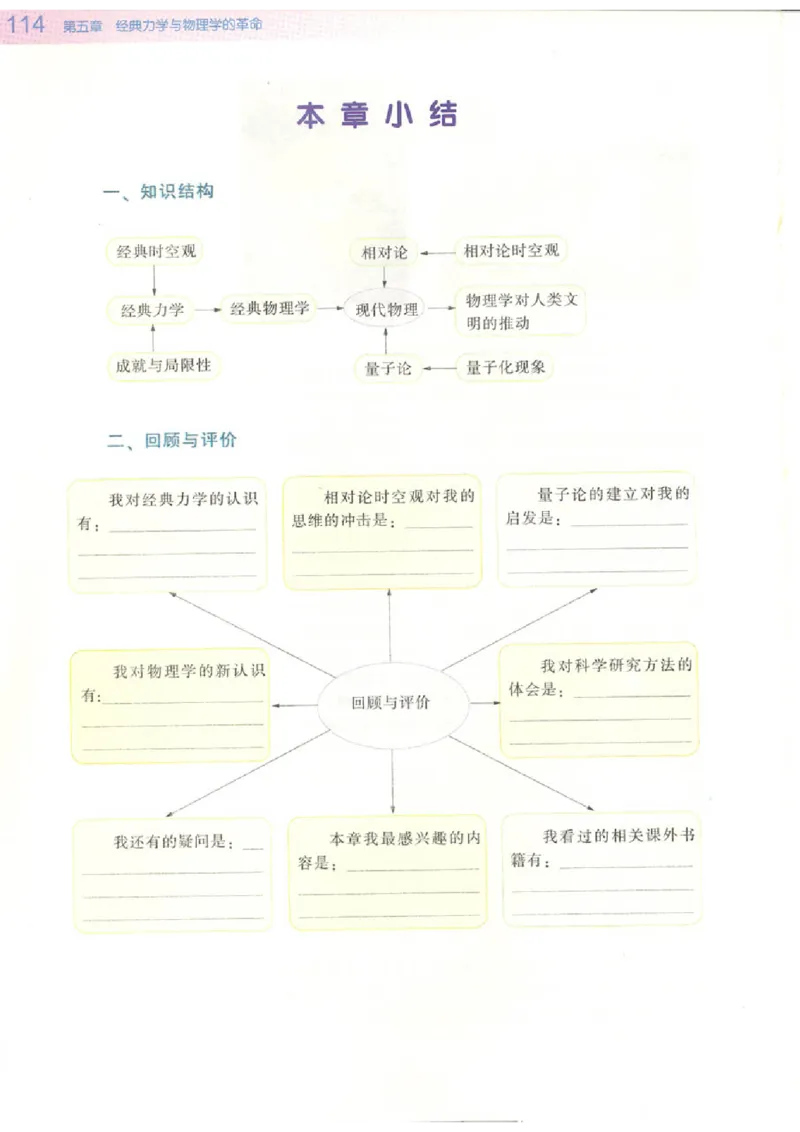 粤教版高中物理必修2_4-教培资料-26年最新资料-同步更新_初中高中教资_03科三专项（进去保存报考的学科即可）_02科三专项（笔记真题思维导图教学设计版本二）