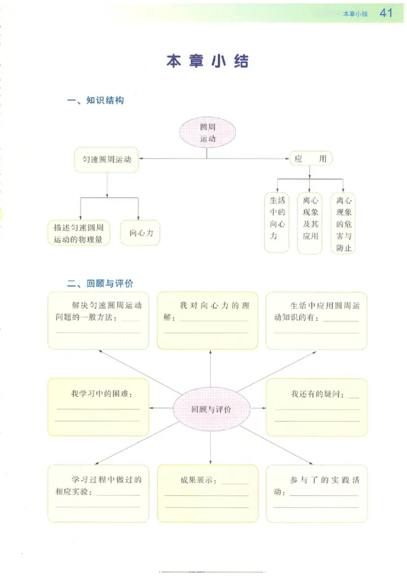 粤教版高中物理必修2_4-教培资料-26年最新资料-同步更新_初中高中教资_03科三专项（进去保存报考的学科即可）_02科三专项（笔记真题思维导图教学设计版本二）