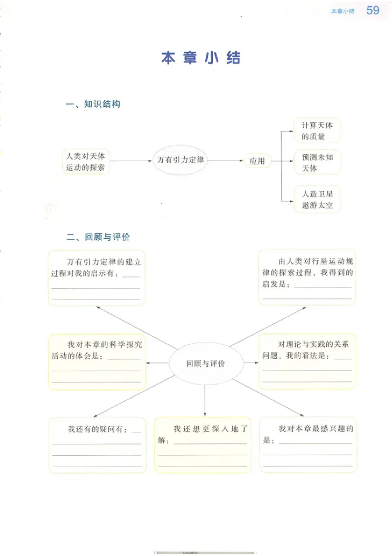 粤教版高中物理必修2_4-教培资料-26年最新资料-同步更新_初中高中教资_03科三专项（进去保存报考的学科即可）_02科三专项（笔记真题思维导图教学设计版本二）