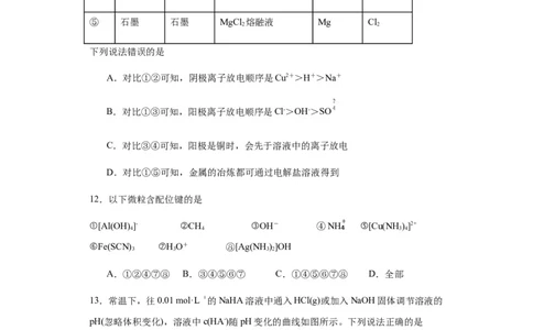 新疆维吾尔自治区乌鲁木齐市实验学校2024届高三上学期1月月考化学_2024届新疆维吾尔自治区乌鲁木齐市实验学校高三上学期1月月考