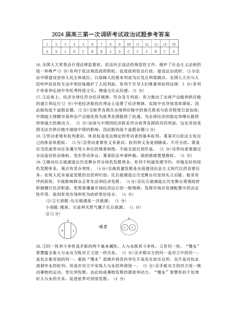 江苏省淮安市、连云港市2024届高三上学期第一次调研考试（一模）政治_2024届江苏省淮安市、连云港市高三上学期第一次调研考试（一模）
