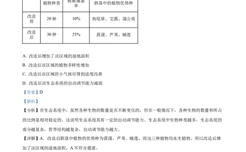 精品解析：2023年四川省眉山市中考生物真题（解析版）_中考真题_8.生物中考真题2015-2024年_2023年全国中考生物7.20_精品解析：2023年四川省眉山市中考生物真题