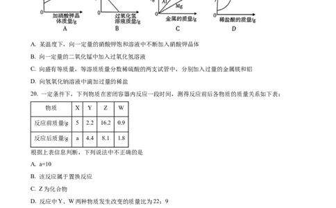 精品解析：2023年湖南省怀化市中考化学真题（原卷版）_中考真题_5.化学中考真题2015-2024年_2023年中考化学真题7.20_精品解析：2023年湖南省怀化市中考化学真题