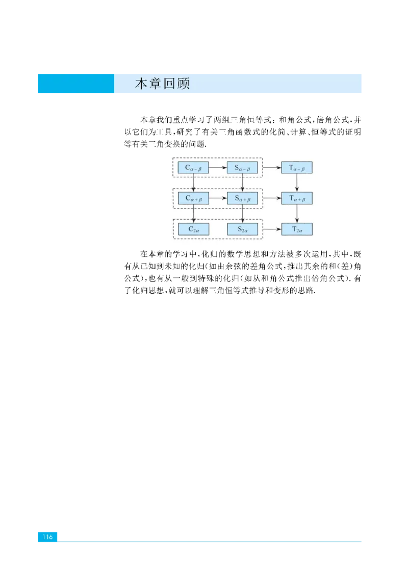 苏教版高中数学必修4课本_4-教培资料-26年最新资料-同步更新_初中高中教资_03科三专项（进去保存报考的学科即可）_02科三专项（笔记真题思维导图教学设计版本二）