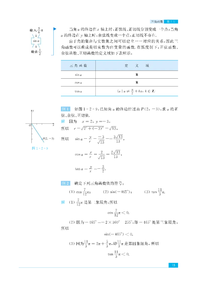 苏教版高中数学必修4课本_4-教培资料-26年最新资料-同步更新_初中高中教资_03科三专项（进去保存报考的学科即可）_02科三专项（笔记真题思维导图教学设计版本二）