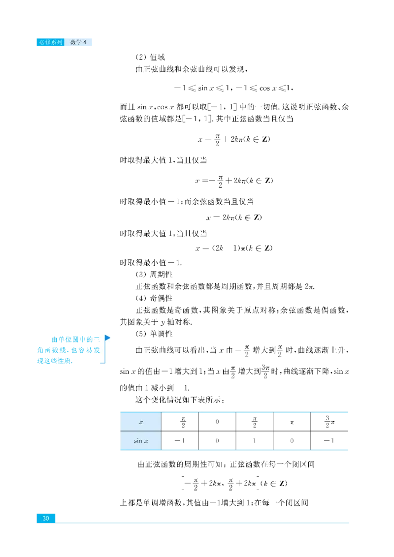 苏教版高中数学必修4课本_4-教培资料-26年最新资料-同步更新_初中高中教资_03科三专项（进去保存报考的学科即可）_02科三专项（笔记真题思维导图教学设计版本二）