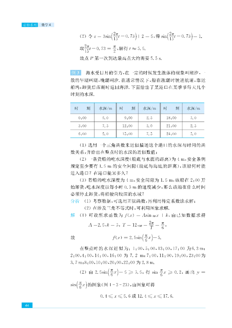 苏教版高中数学必修4课本_4-教培资料-26年最新资料-同步更新_初中高中教资_03科三专项（进去保存报考的学科即可）_02科三专项（笔记真题思维导图教学设计版本二）