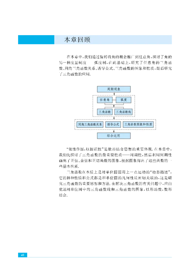 苏教版高中数学必修4课本_4-教培资料-26年最新资料-同步更新_初中高中教资_03科三专项（进去保存报考的学科即可）_02科三专项（笔记真题思维导图教学设计版本二）