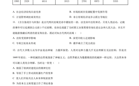 广东省中山市第一中学2024届高三上学期第五次统测历史_2024届广东省中山市第一中学高三上学期第五次统测