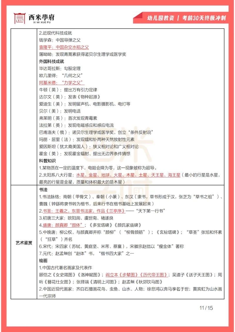 考前30天终极冲刺幼儿园综合素质_4-教培资料-26年最新资料-同步更新_幼儿教资_幼儿冲刺急救包_4.30天冲刺笔记