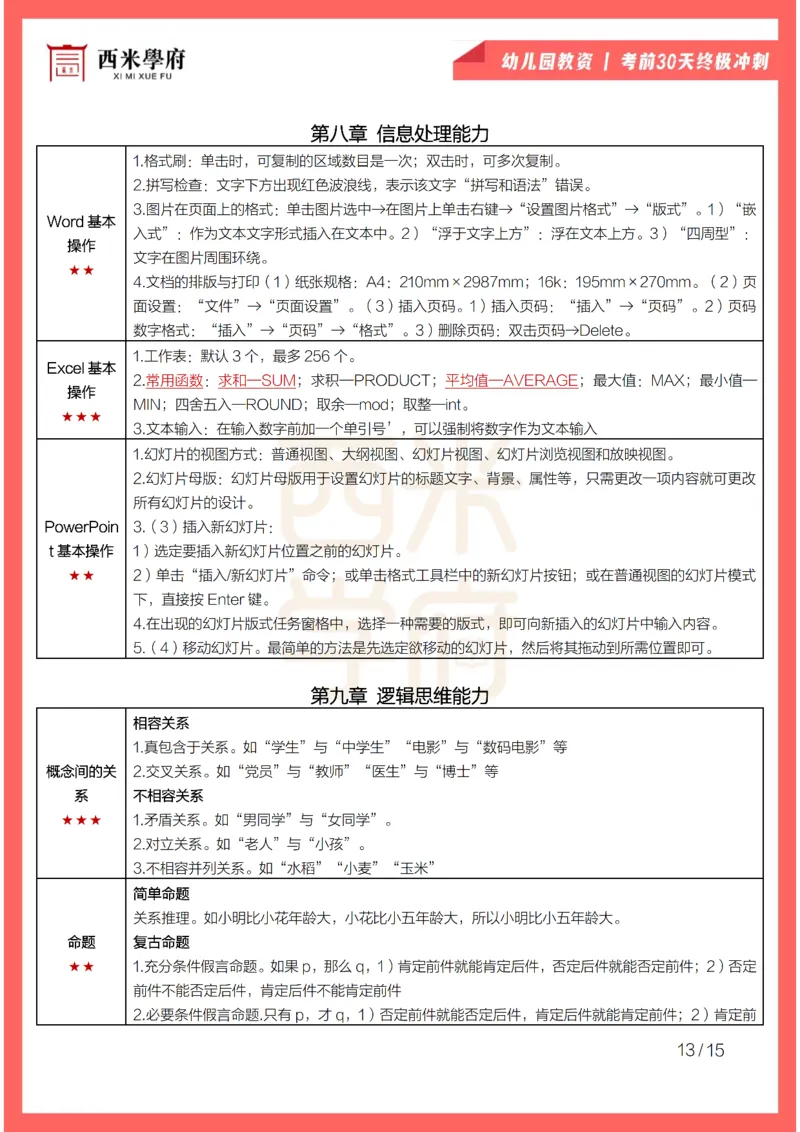 考前30天终极冲刺幼儿园综合素质_4-教培资料-26年最新资料-同步更新_幼儿教资_幼儿冲刺急救包_4.30天冲刺笔记