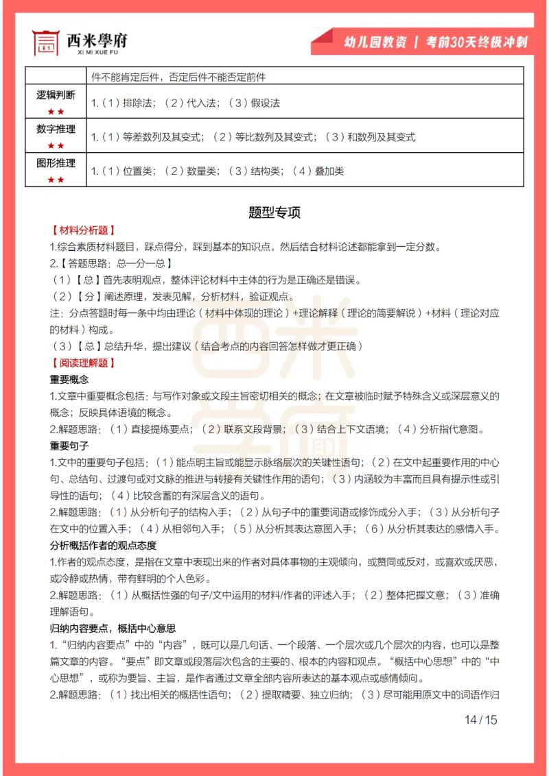 考前30天终极冲刺幼儿园综合素质_4-教培资料-26年最新资料-同步更新_幼儿教资_幼儿冲刺急救包_4.30天冲刺笔记