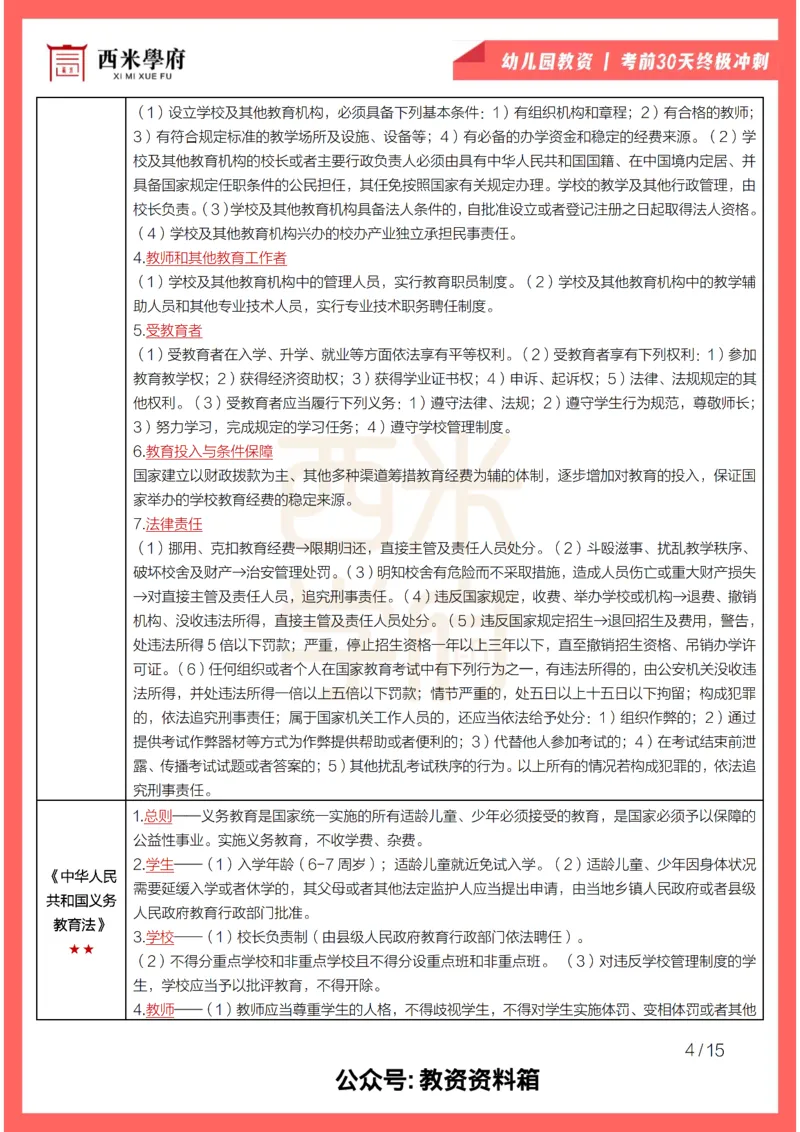 考前30天终极冲刺幼儿园综合素质_4-教培资料-26年最新资料-同步更新_幼儿教资_幼儿冲刺急救包_4.30天冲刺笔记