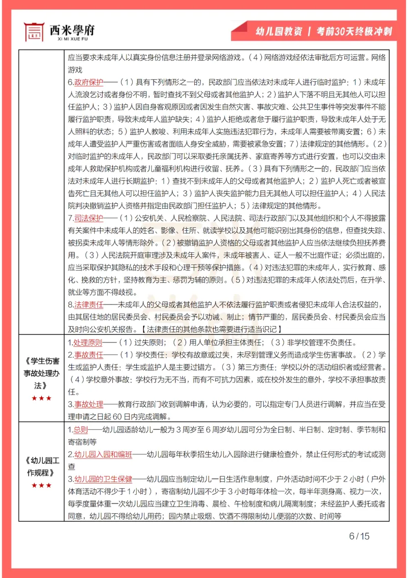 考前30天终极冲刺幼儿园综合素质_4-教培资料-26年最新资料-同步更新_幼儿教资_幼儿冲刺急救包_4.30天冲刺笔记