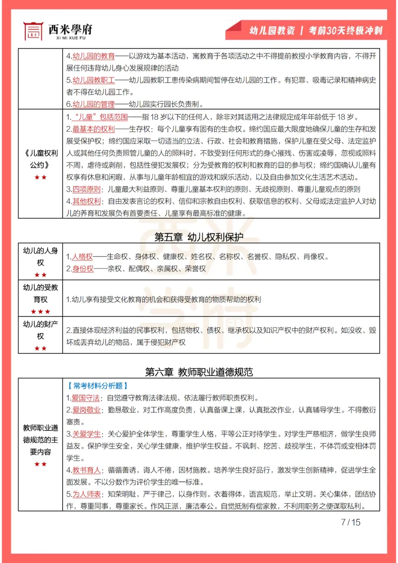 考前30天终极冲刺幼儿园综合素质_4-教培资料-26年最新资料-同步更新_幼儿教资_幼儿冲刺急救包_4.30天冲刺笔记