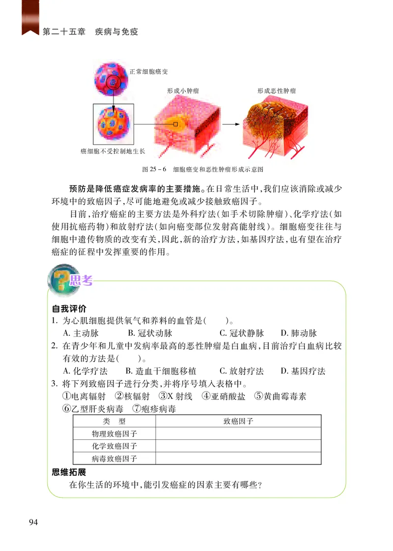 苏教版8年级生物下册高清教材_4-教培资料-26年最新资料-同步更新_初中高中教资_03科三专项（进去保存报考的学科即可）_02科三专项（笔记真题思维导图教学设计版本二）
