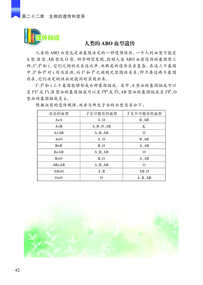 苏教版8年级生物下册高清教材_4-教培资料-26年最新资料-同步更新_初中高中教资_03科三专项（进去保存报考的学科即可）_02科三专项（笔记真题思维导图教学设计版本二）