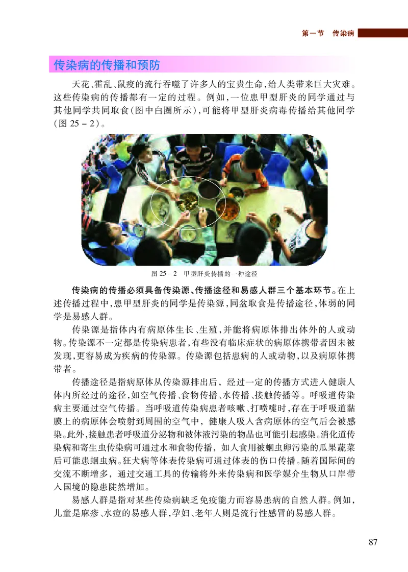 苏教版8年级生物下册高清教材_4-教培资料-26年最新资料-同步更新_初中高中教资_03科三专项（进去保存报考的学科即可）_02科三专项（笔记真题思维导图教学设计版本二）