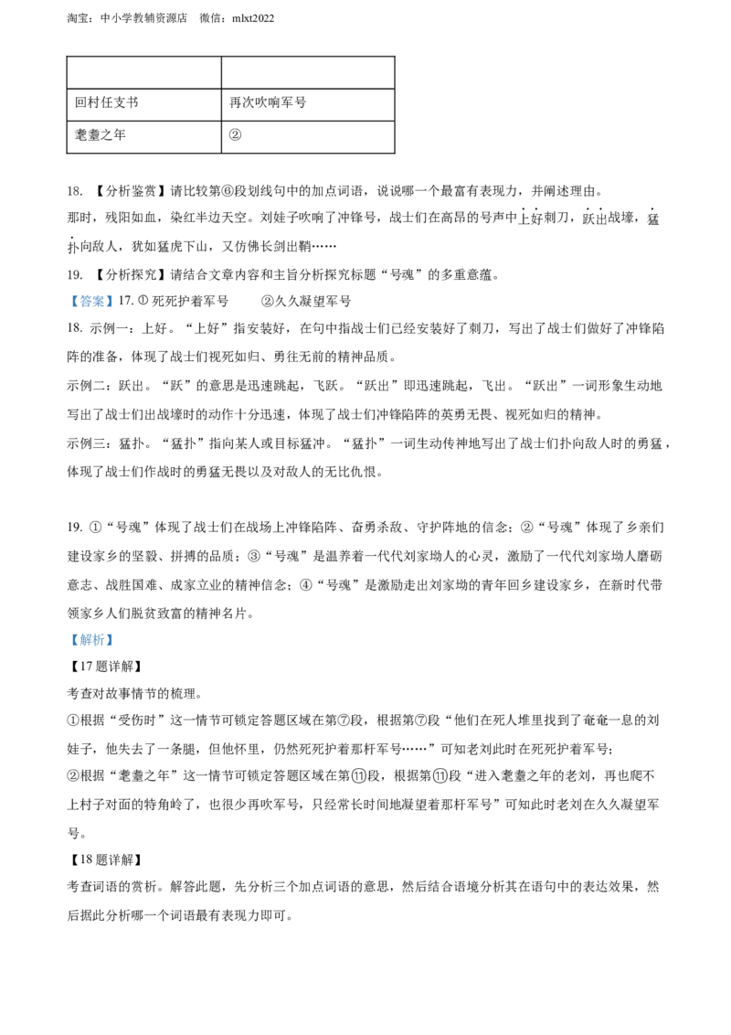精品解析：2022年湖南省长沙市中考语文真题（解析版）_中考真题_1.语文中考真题2015-2024年_2022中考语文真题145份20